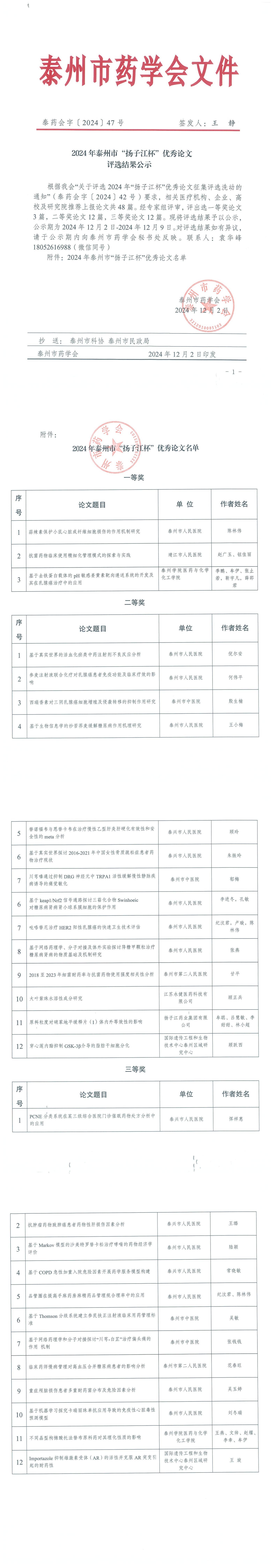 泰药学会（2024）47号文优秀论文评选结果公示(1)_00.jpg